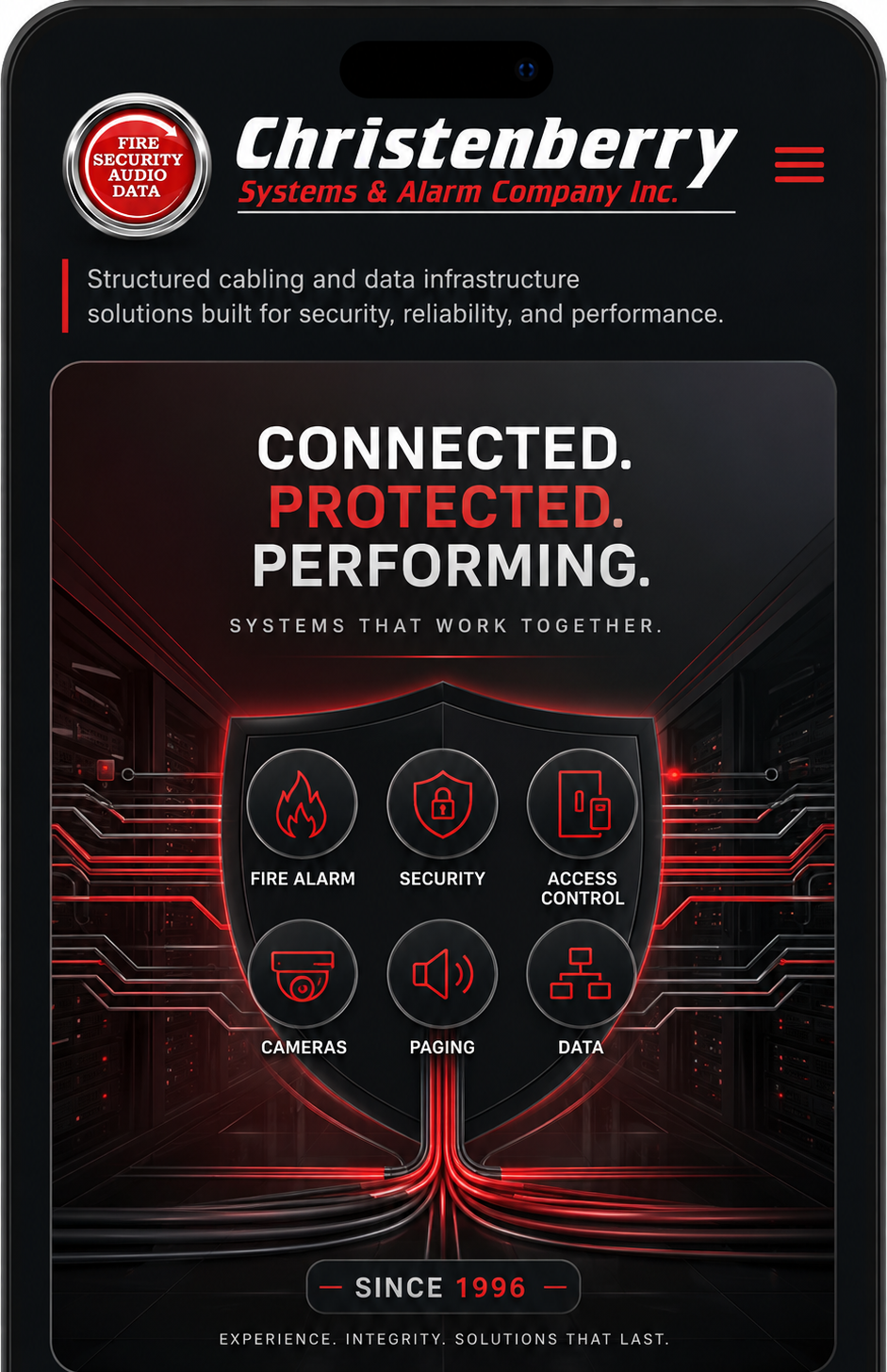 Connected. Protected. Performing.
