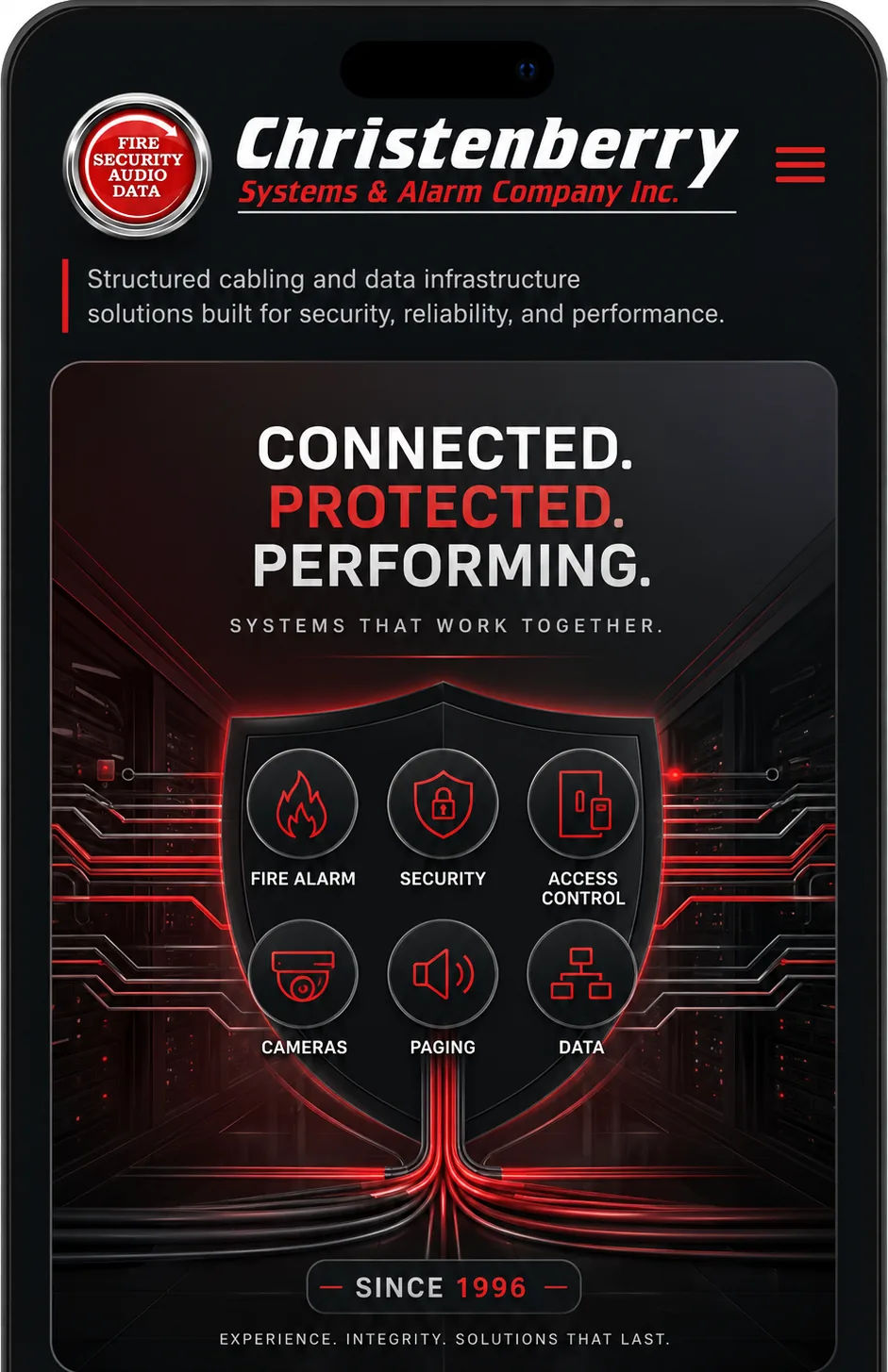 Connected. Protected. Performing.